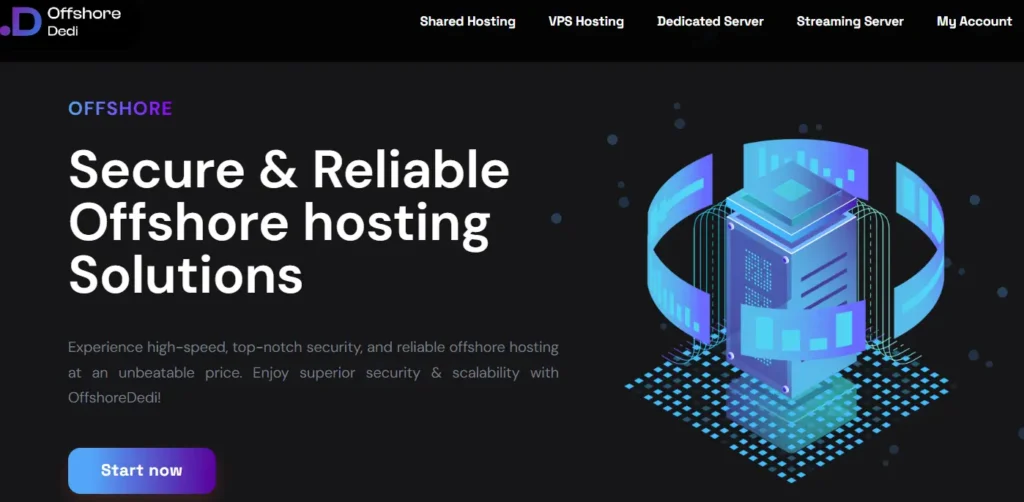 Best Abelohost Alternatives