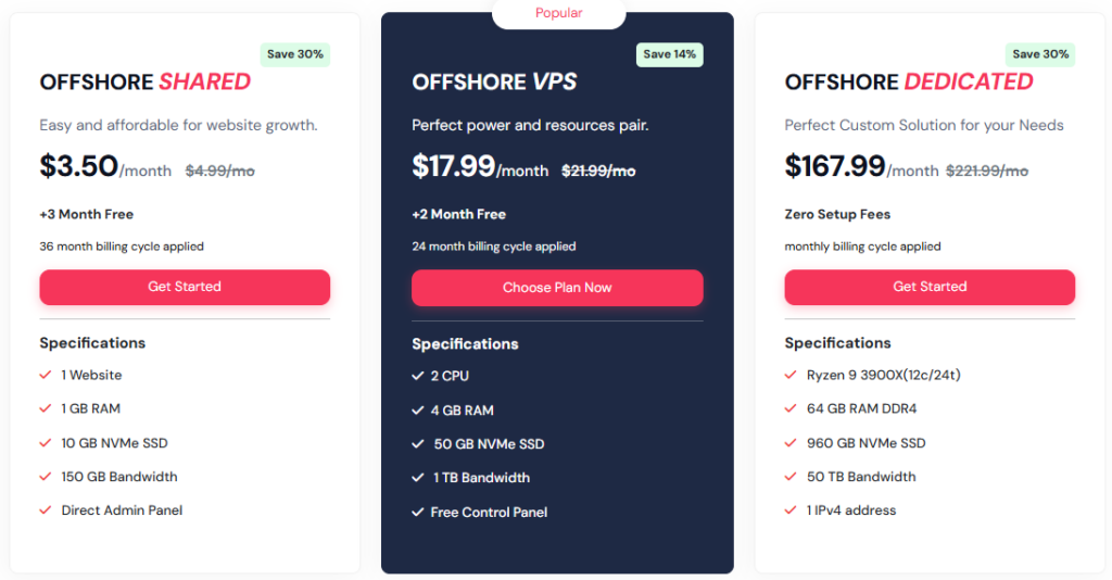 QloudHost Plans & Pricing