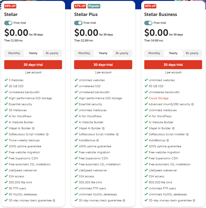 NameCheap Plans & Pricing