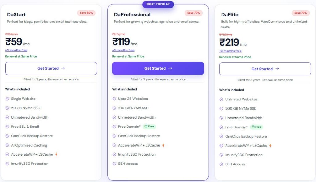 WordPress Hosting Plans & Pricing