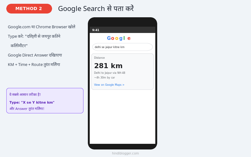 Google Search se Distance Pata Kare - Method 2 Sabse Aasan Tarika